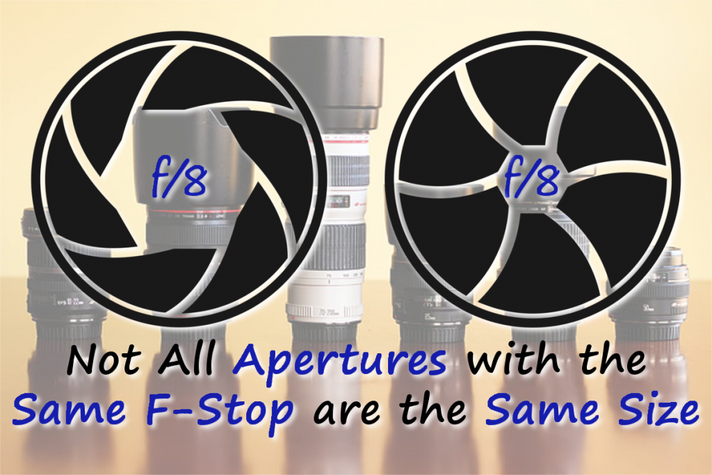 Not All Apertures with the Same F-Stop are the Same Size